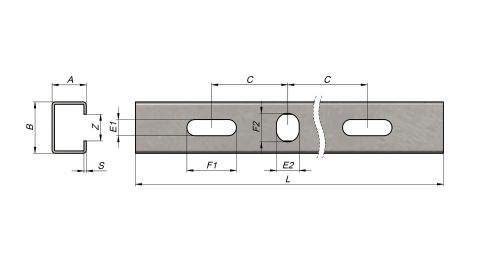 C PERFORATED CANAL technic